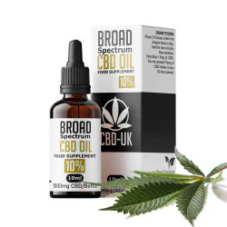 1000mg Broad Spectrum CBD Oil
