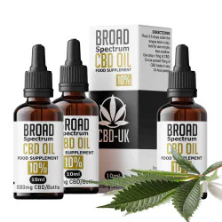 1000mg Triple Pack Broad Spectrum CBD Oil
