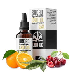 2000mg Flavoured Broad Spectrum CBD Oil