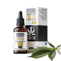 400mg Broad Spectrum CBD Oil