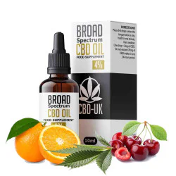 400mg Flavoured Broad Spectrum CBD Oil