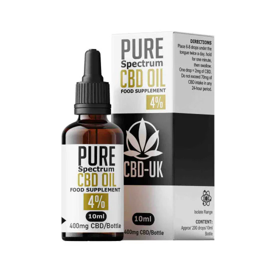 400mg Isolate CBD Oil