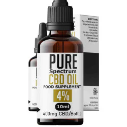 400mg Flavoured Pure CBD Oil