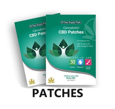 CBD Patches Category Image