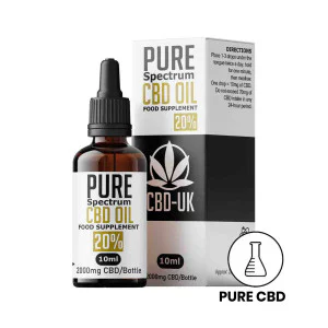 Isolate CBD Oils