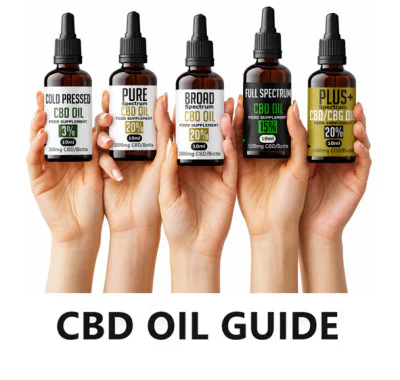CBD Oil Guide Category Image