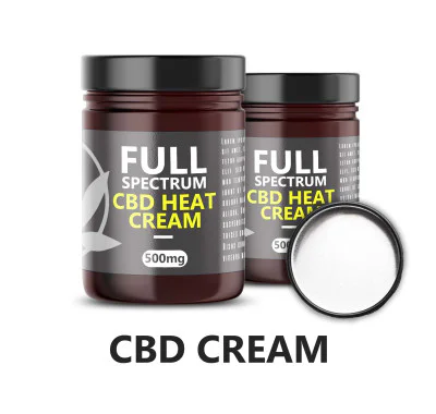 CBD Cream Category Image