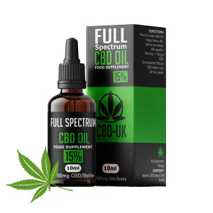 Full Spectrum CBD Oil