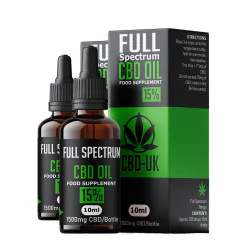 Full Spectrum CBD Oil 1500mg 15% Twin Pack