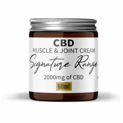 Strong CBD Cream